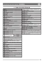 Preview for 19 page of Stiga 2WDPark Series Instruction Manual