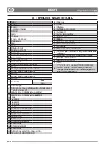 Preview for 20 page of Stiga 2WDPark Series Instruction Manual