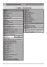 Preview for 28 page of Stiga 2WDPark Series Instruction Manual