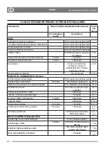 Preview for 58 page of Stiga 2WDPark Series Instruction Manual