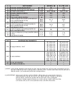 Предварительный просмотр 8 страницы Stiga AB 500 Li 48 Operator'S Manual