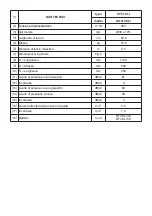 Preview for 8 page of Stiga AS 5148 LI Operator'S Manual