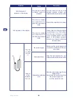 Предварительный просмотр 54 страницы Stiga Autoclip 720S User Manual