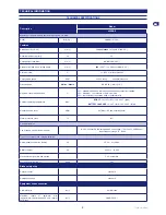 Preview for 5 page of Stiga autoclip 920 s User Manual