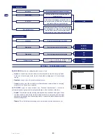 Preview for 20 page of Stiga autoclip 920 s User Manual