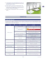 Preview for 29 page of Stiga autoclip 920 s User Manual