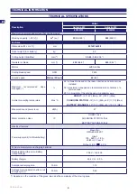 Preview for 8 page of Stiga Autoclip M3 Operator'S Manual