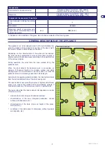 Preview for 9 page of Stiga Autoclip M3 Operator'S Manual