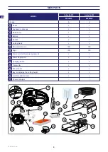 Preview for 10 page of Stiga Autoclip M3 Operator'S Manual