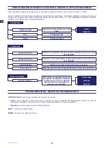 Preview for 60 page of Stiga Autoclip M3 Operator'S Manual