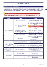 Preview for 67 page of Stiga Autoclip M3 Operator'S Manual