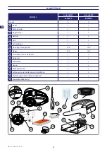 Preview for 80 page of Stiga Autoclip M3 Operator'S Manual