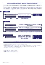 Preview for 94 page of Stiga Autoclip M3 Operator'S Manual