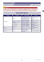 Preview for 99 page of Stiga Autoclip M3 Operator'S Manual