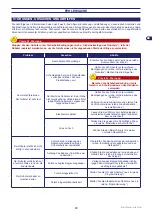 Preview for 101 page of Stiga Autoclip M3 Operator'S Manual