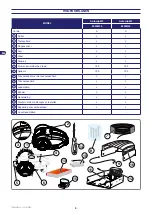 Preview for 152 page of Stiga Autoclip M3 Operator'S Manual