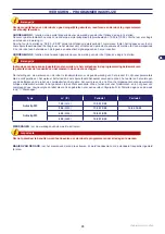 Preview for 167 page of Stiga Autoclip M3 Operator'S Manual