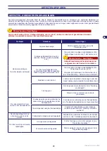 Preview for 173 page of Stiga Autoclip M3 Operator'S Manual