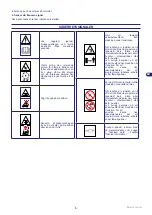 Preview for 185 page of Stiga Autoclip M3 Operator'S Manual