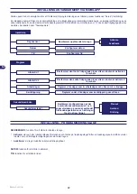 Preview for 202 page of Stiga Autoclip M3 Operator'S Manual