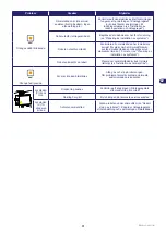 Preview for 211 page of Stiga Autoclip M3 Operator'S Manual