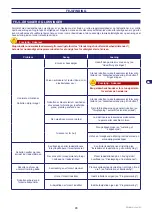 Preview for 245 page of Stiga Autoclip M3 Operator'S Manual