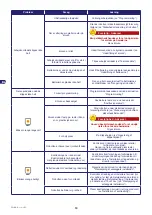 Preview for 246 page of Stiga Autoclip M3 Operator'S Manual