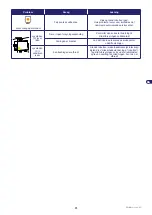 Preview for 247 page of Stiga Autoclip M3 Operator'S Manual