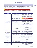 Preview for 35 page of Stiga Autoclip M7 Operator'S Manual