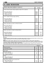 Preview for 126 page of Stiga B 1.0 EJ Operator'S Manual