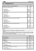 Preview for 210 page of Stiga B 1.0 EJ Operator'S Manual