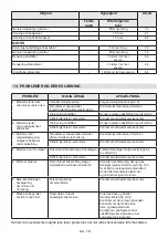 Предварительный просмотр 118 страницы Stiga B 26 D Operator'S Manual