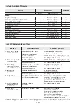 Предварительный просмотр 501 страницы Stiga B 26 D Operator'S Manual