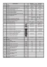 Preview for 12 page of Stiga BC 25 H Operator'S Manual