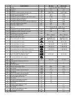 Preview for 13 page of Stiga BC 25 H Operator'S Manual