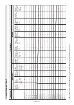 Предварительный просмотр 162 страницы Stiga BC 536 Series Operator'S Manual