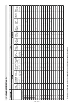 Preview for 200 page of Stiga BC 536 Series Operator'S Manual