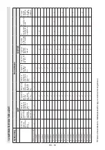 Предварительный просмотр 276 страницы Stiga BC 536 Series Operator'S Manual