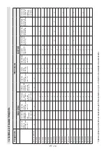 Предварительный просмотр 413 страницы Stiga BC 536 Series Operator'S Manual