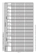 Preview for 509 page of Stiga BC 536 Series Operator'S Manual