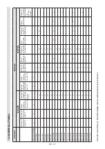 Предварительный просмотр 527 страницы Stiga BC 536 Series Operator'S Manual