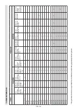 Предварительный просмотр 546 страницы Stiga BC 536 Series Operator'S Manual