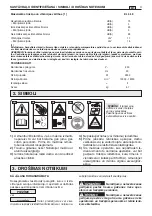 Preview for 219 page of Stiga BL 2.6 E Operator'S Manual