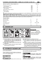 Preview for 373 page of Stiga BL 2.6 E Operator'S Manual