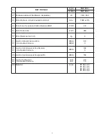 Предварительный просмотр 7 страницы Stiga BLV 48 Li Operator'S Manual