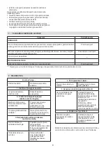 Предварительный просмотр 111 страницы Stiga C 340 Operator'S Manual