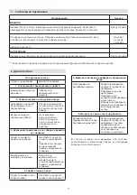 Предварительный просмотр 124 страницы Stiga C 340 Operator'S Manual