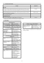 Предварительный просмотр 137 страницы Stiga C 340 Operator'S Manual