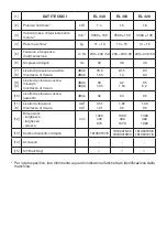 Предварительный просмотр 10 страницы Stiga Combi44E Operator'S Manual