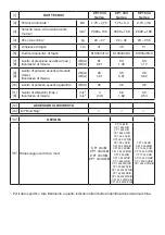 Preview for 16 page of Stiga CP1 434 Series Owner'S Manual